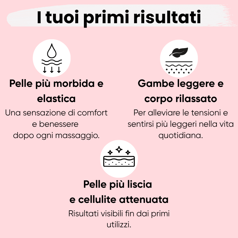 Wosawe™ - Massaggiatore drenante 2025