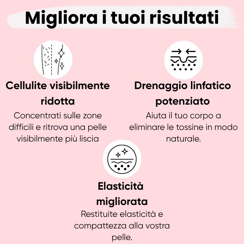 Wosawe™ - Massaggiatore drenante 2025