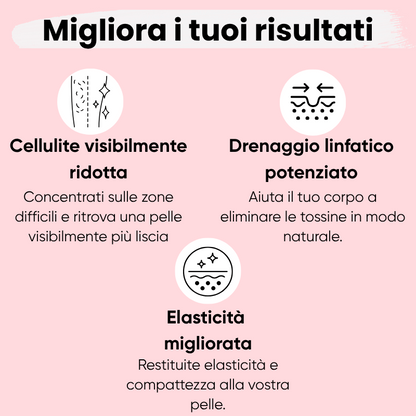 Wosawe™ - Massaggiatore drenante 2025