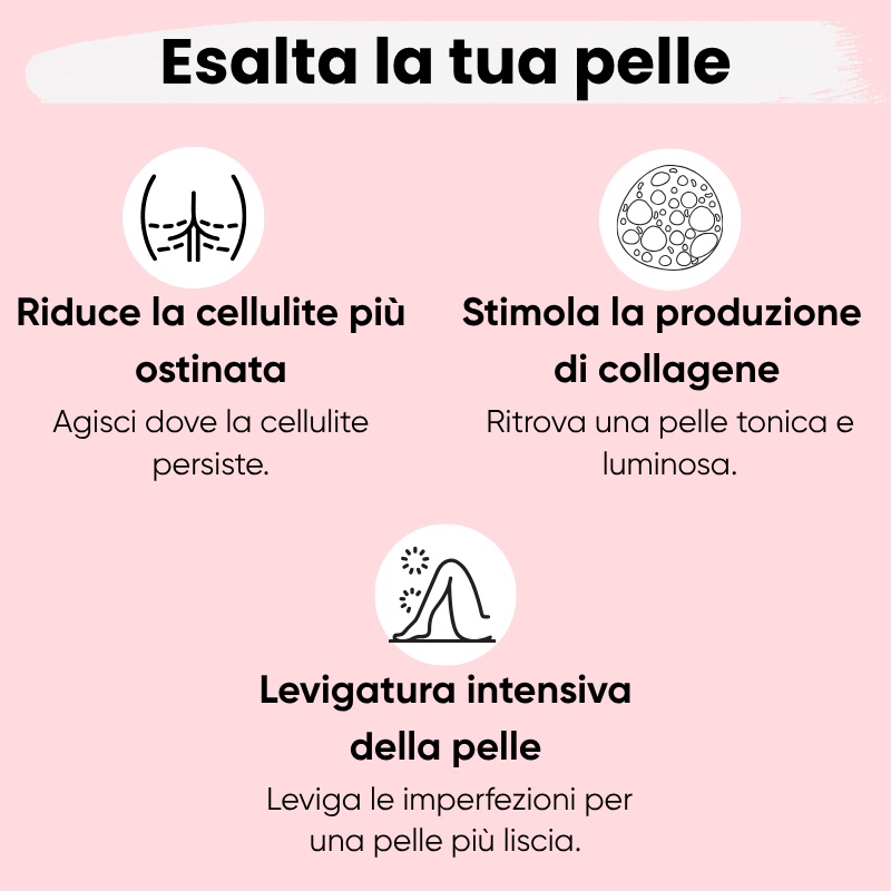 Wosawe™ - Massaggiatore drenante 2025