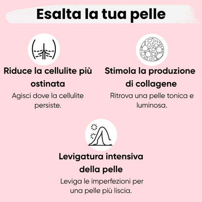 Wosawe™ - Massaggiatore drenante 2025